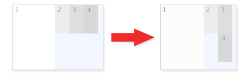 Diagram of resizing browser window causing 4th column to drop